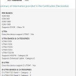 新型Nexus7のLTE版もGCFの認証を取得！発売までカウントダウン開始か？