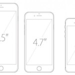 やはり4インチ版新型iPhone6は存在する？来年iPhone 6s mini発売か！